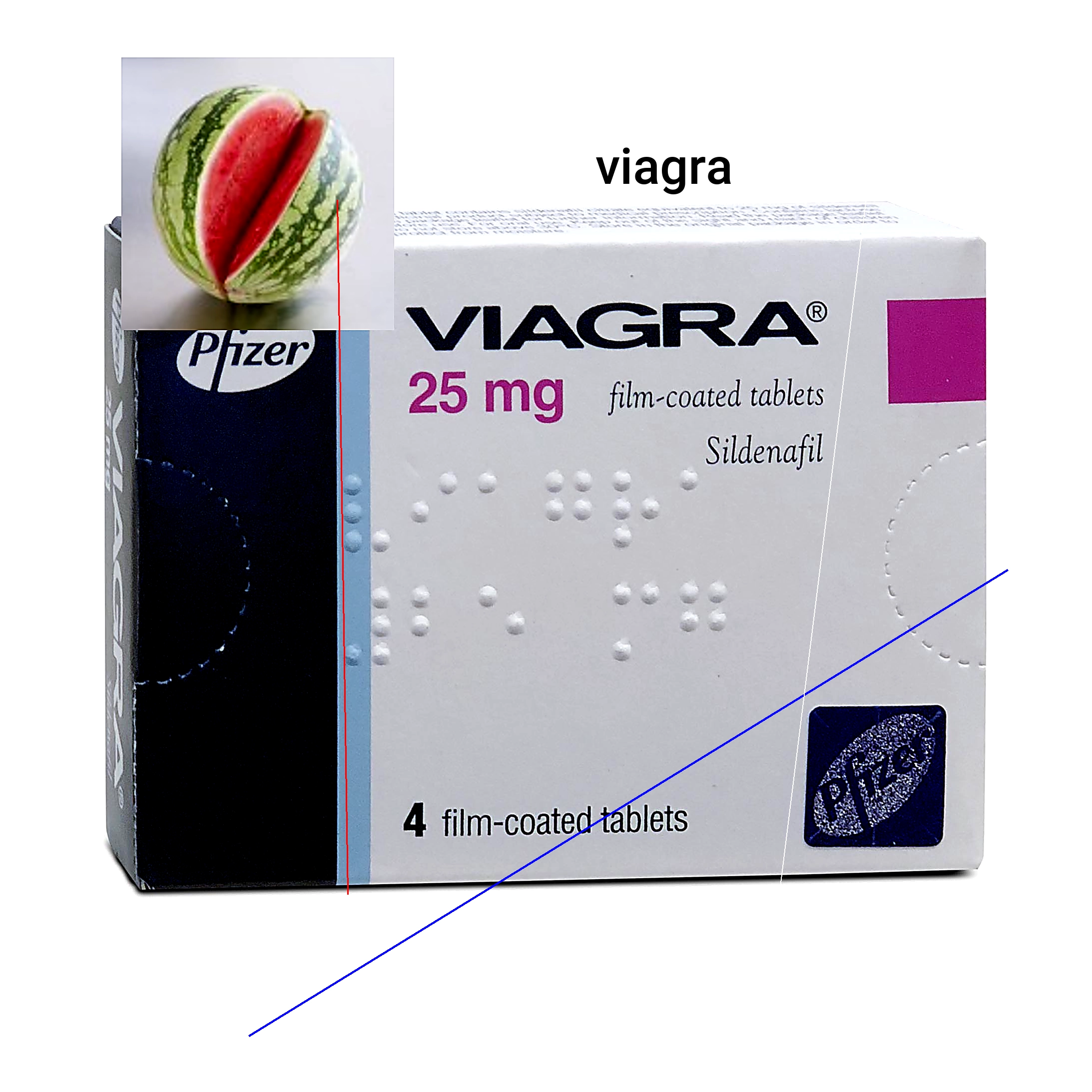 Acheter viagra a l'unité